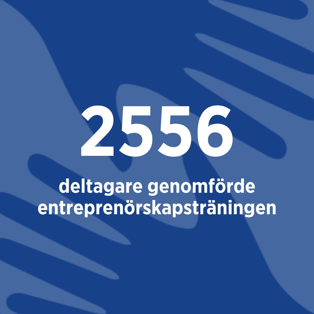 2556 deltagare slutförde Hand in Hands entreprenörskapsträning.
